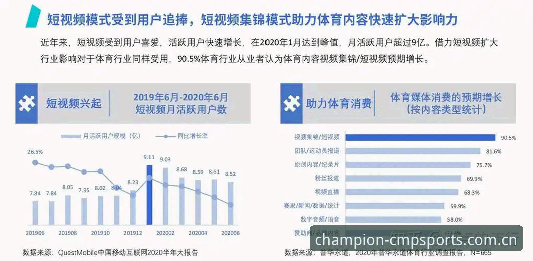 冠军体育赛事直播怎么下载？官方版本 vs 第三方渠道全面对比